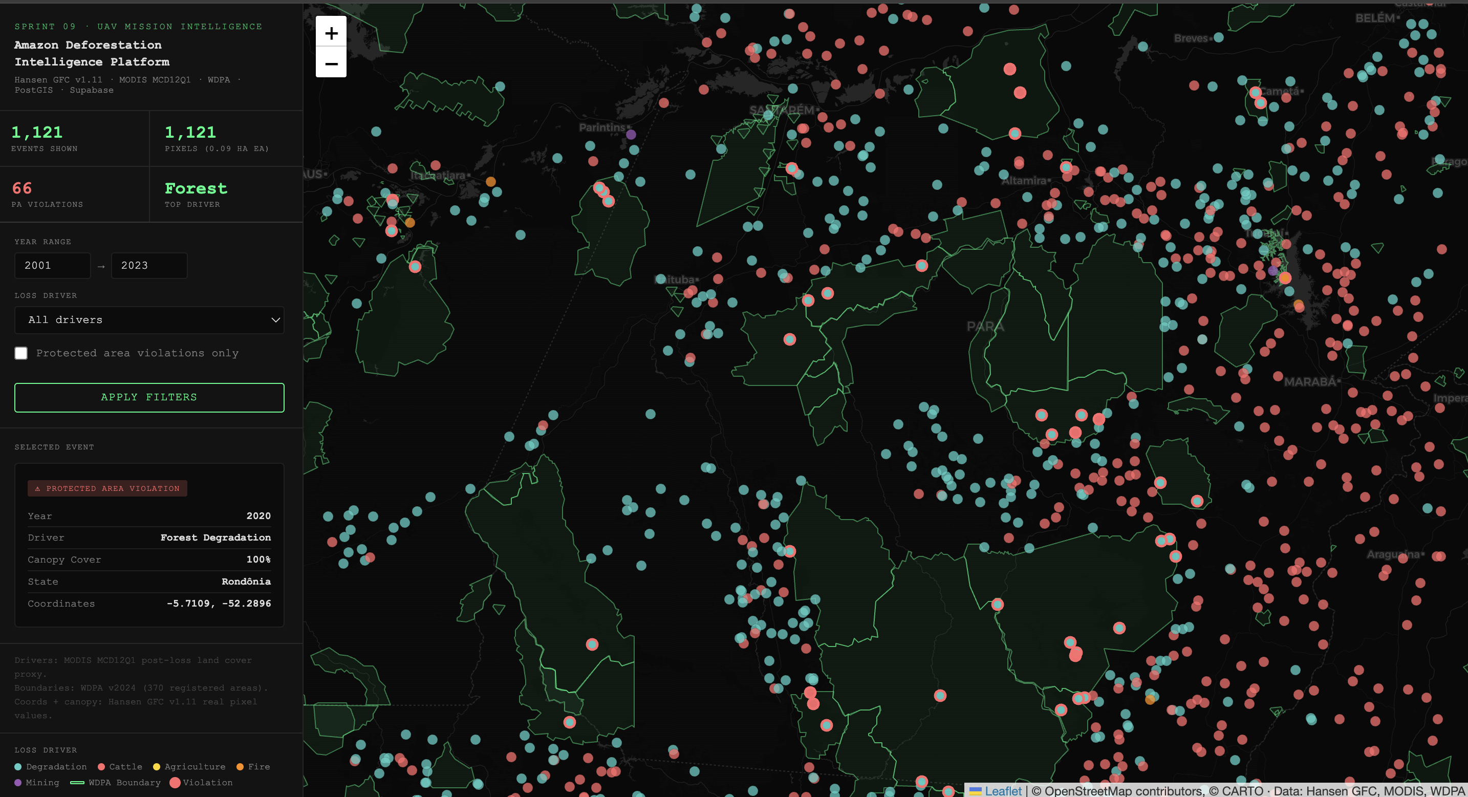 Amazon Deforestation Intelligence Platform live map