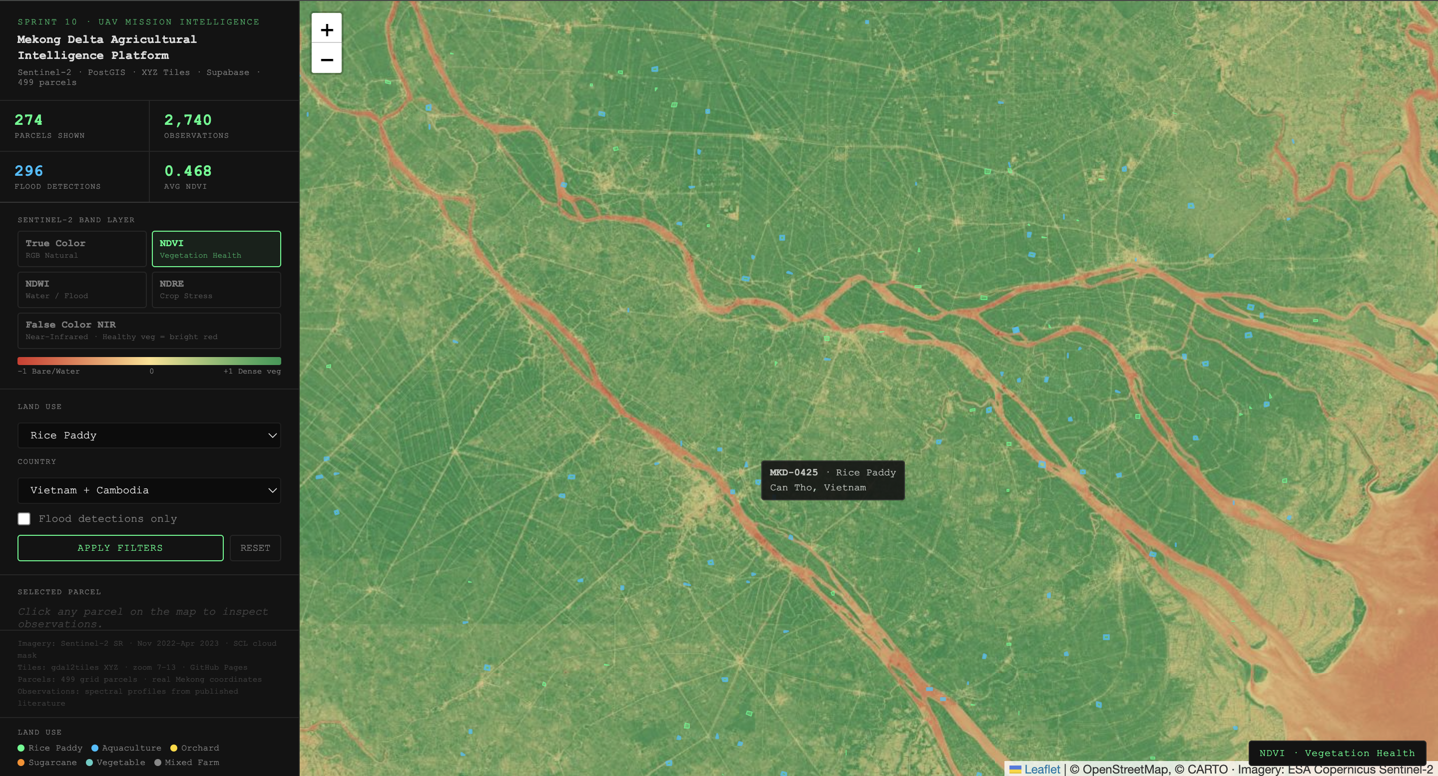 Mekong Delta platform, Sentinel-2 band composite
